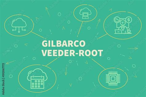 Business illustration showing the concept of gilbarco veeder-root Stock ...