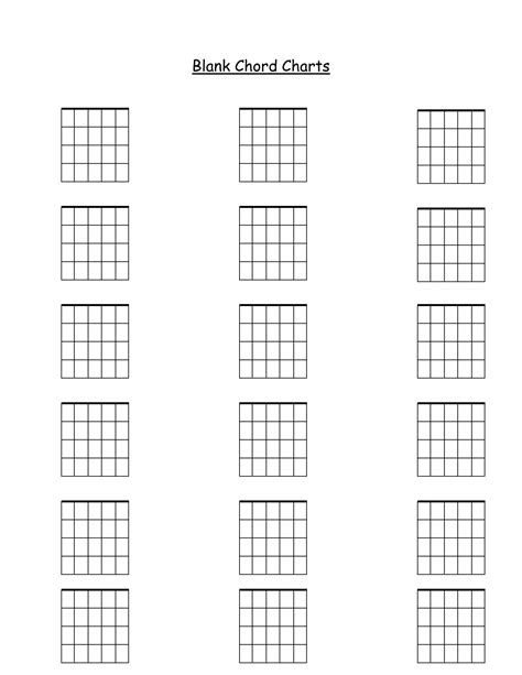 Blank Guitar Fretboard Chart