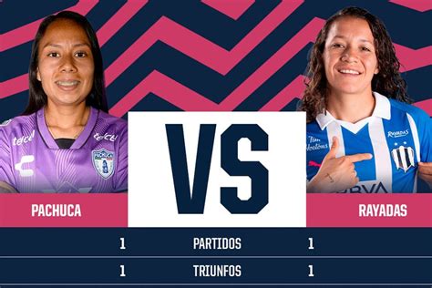 A Qu Hora Juega Pachuca Vs Monterrey Femenil D Nde Ver Y Canal Juego