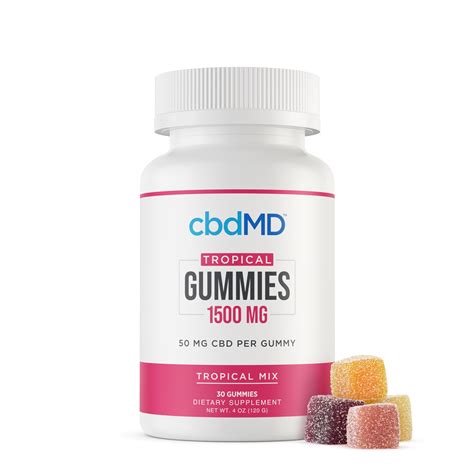 CbdMD Gummies Review 2023 Forbes Health