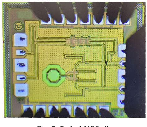 Figure From Design And Experimental Evaluation Of Ghz Self