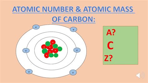 What Is Atomic Number And Mass Number Chemistry 😊 Atomic Structure Animation Youtube