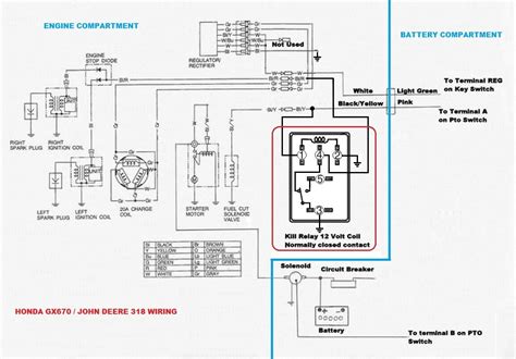 1988 318 With Honda GX670 Wiring Help Weekend Freedom Machines