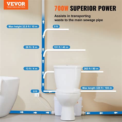 VEVOR Macerating Toilet System with 700W Pump Upflush Toilet For