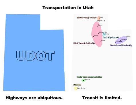 Future transit in Millcreek Salt Lake to reduce traffic jams 27