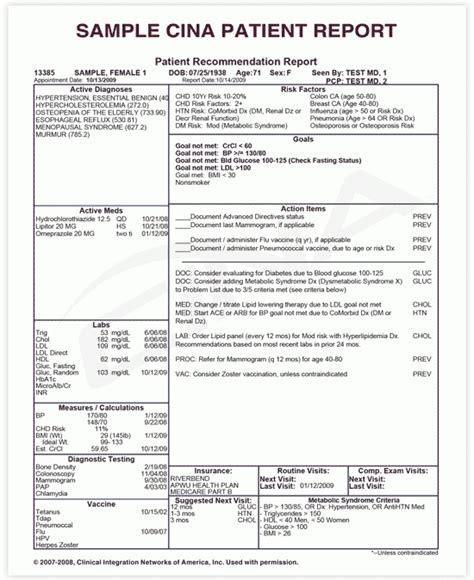 Patient Care Report Template Templates Example Templates