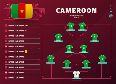 Camerron Line Up World Football 2022 Turnier Final Stage Vector