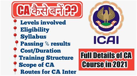 All About CA Course 2021 2022 KCC Tutorials