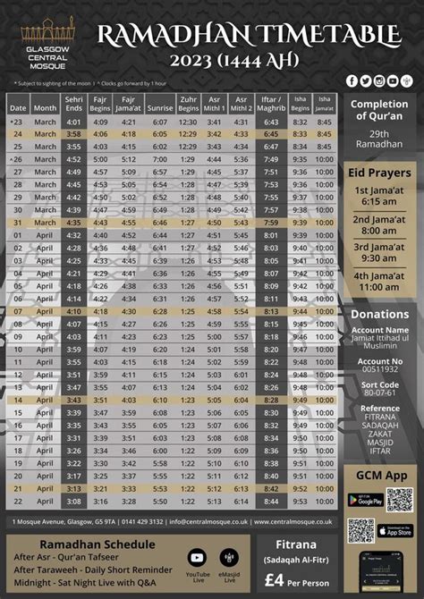 Ramadan 2024 Timetable London Minni Nancie