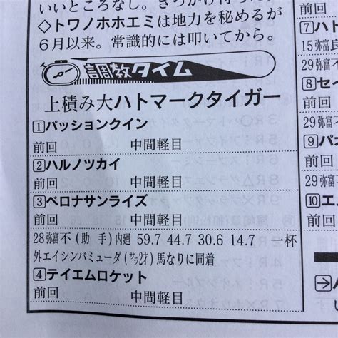 名古屋競馬場で逢おう 新春盃 府中白糸台日記