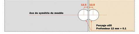 Charni Re Centrale Pour Meuble Large Salice