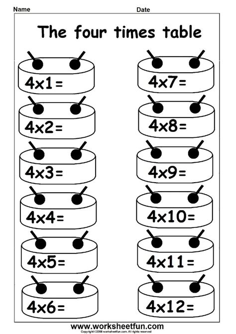 Multiplication Worksheets 3 Times Tables