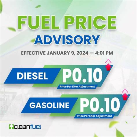 Modest Fuel Price Increase Tomorrow, Jan. 9, Both Gas And Diesel Up PHP ...