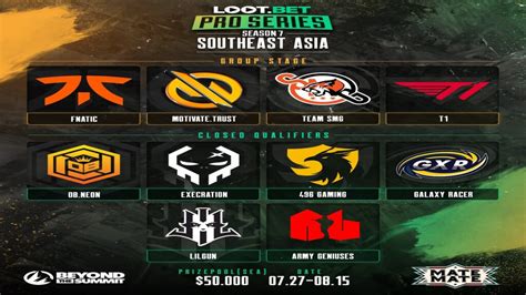 BTS Pro Series Season 7 SEA Schedule Format Competing Teams Results