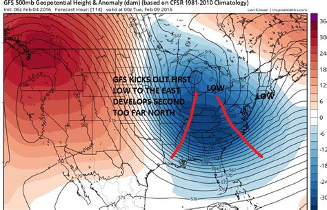 European Model Verses Gfs Model On Next Week Weather Updates 24 7 By Meteorologist Joe Cioffi