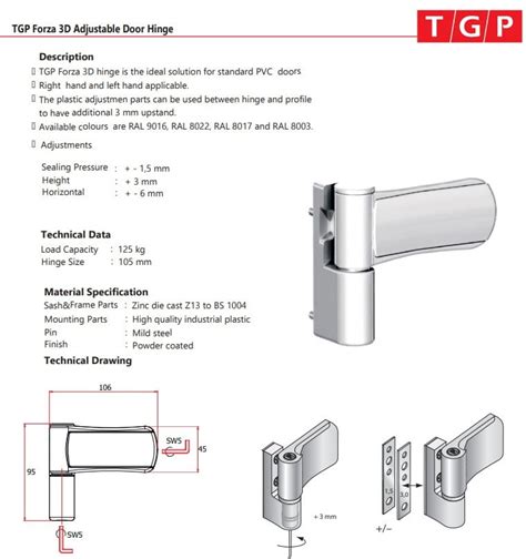 Pvc Systems Hinge Buying Guide Tgp Systems