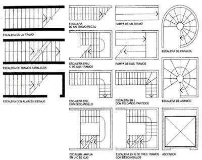 Architectural Drawing Of Stairs