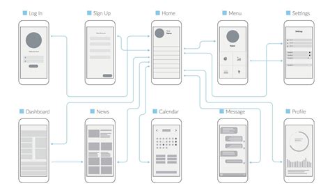 Pg Desarrollo De Interfaz Para Micrositio Y App