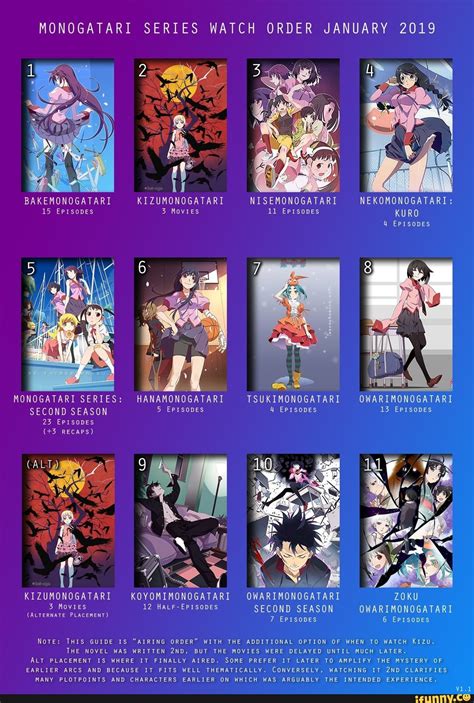 Monogatari Series Watch Order January 2019 Bakemonogatari