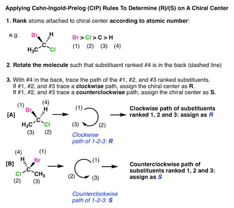 Solved On The Molecule Below Highlight All R Stereocenters In