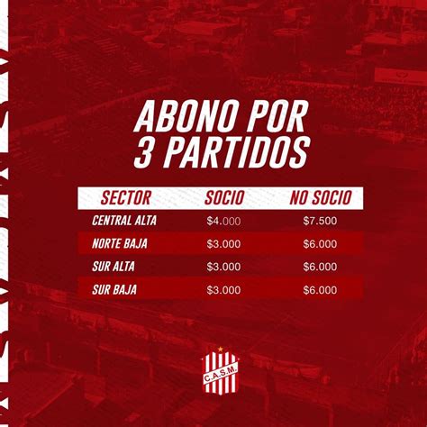 Club Atlético San Martín On Twitter 🔴⚪️ Primeranacional Ahora Podés