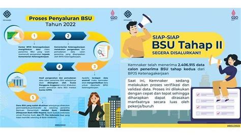 Begini Proses Bsu Cair Ke Rekening Pekerja Tahap Segera Cair