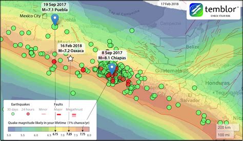 Successful Mexico City Earthquake Early Warning, but why three large ...