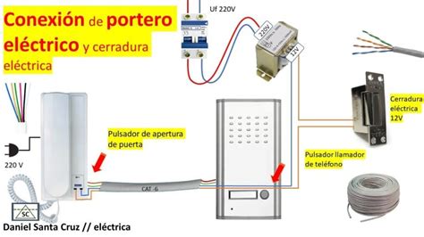 Descubre el sencillo manual de instalación del portero eléctrico