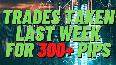 GBP USD GBP JPY EUR JPY USD JPY Etc Trades Taken This Week For