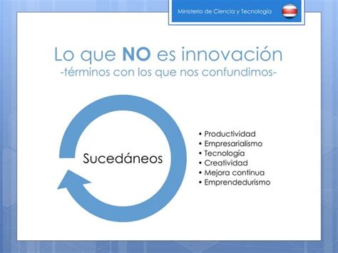 Requerimientos Para Crear Una Cultura De Innovación Ppt Descarga