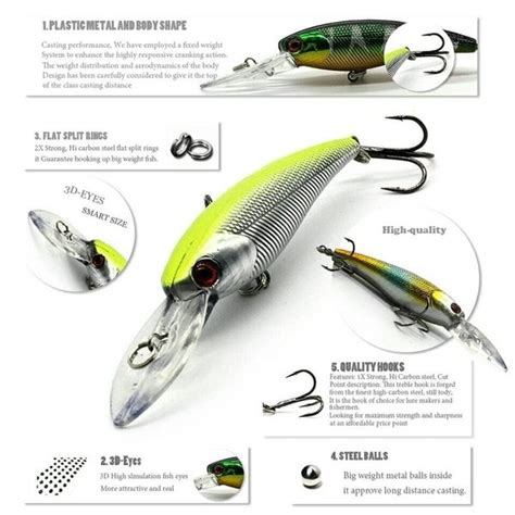 Jual Umpan Ikan Minnow Fishing Lure Murah Di Lapak Global Jaya Shop