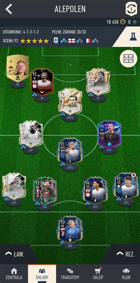 Opinion on my endgame squad? : r/fut