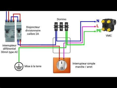 Sch Ma Lectrique De La Vmc Simple Flux Avec Interrupteur Simple Marche