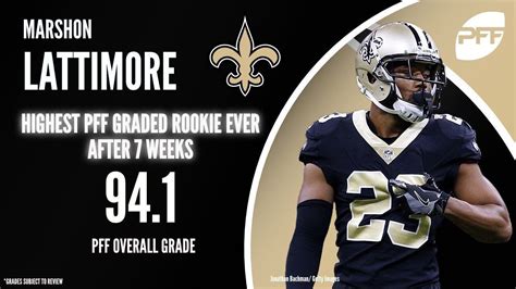 Saints CB Marshon Lattimore is our highest graded rookie ever after ...