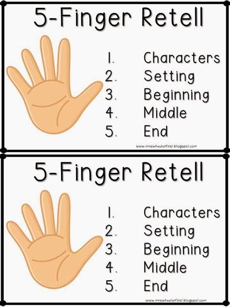 Five Finger Retell First Grade Reading Teaching First Grade First