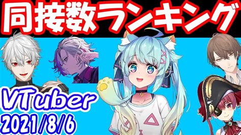 【速報】vtuber同時接続数ランキング【2021年8月6日】 Virtual Youtuber【同接数ランキング】葛葉 Vvc 伝説の一夜