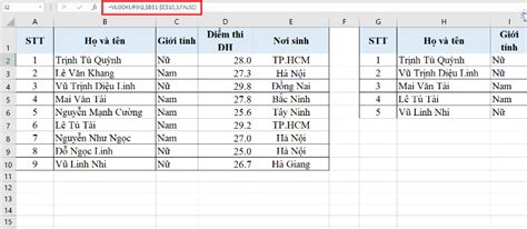 Hàm Vlookup Trong Excel Công Thức Và Cách Sử Dụng đơn Giản Eu