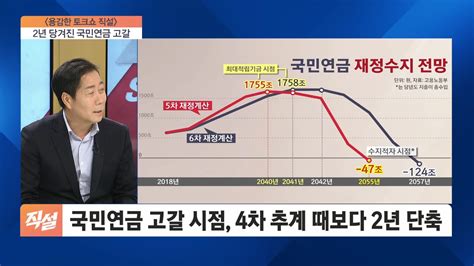 국민연금 기금 2055년 소진될 듯저출산·고령화 영향으로 당겨진 연금 고갈 Sbs Biz