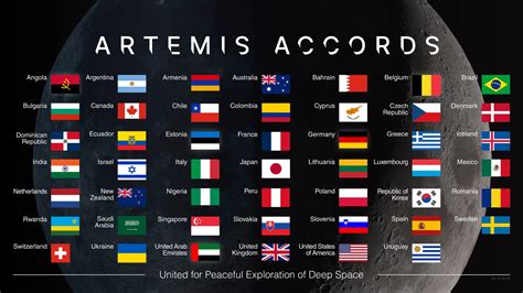 NASA Welcomes Denmark As Newest Artemis Accords Signatory Space