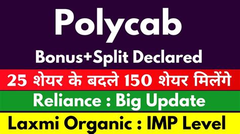 Polycab Share Latest News Reliance