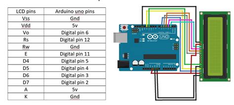 Arduino Interfacing With Lcd16x02 Without Potentiometer