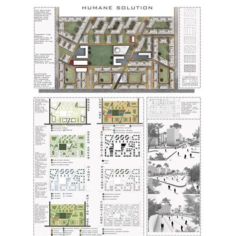 The Diagram Shows Different Sections Of An Urban Park With Trees