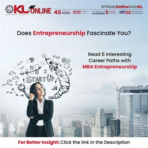 KL University Online (@kluonline) • Instagram photos and videos