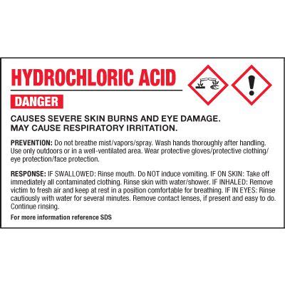 Ghs Chemical Labels Hydrochloric Acid Seton Canada