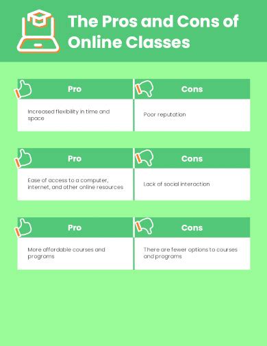 T Chart - Examples, PDF | Examples