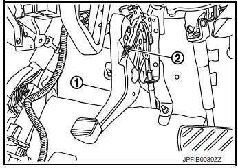 Nissan Rogue Service Manual Parking Brake System Periodic