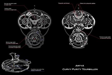 Lancement De La Curvy Purity Tourbillon DArtyA Tendance Horlogerie