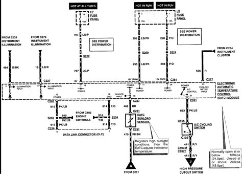 Lincoln Town Car Wiring Diagram For Your Needs