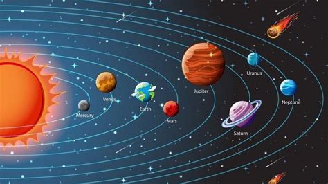 Kenalan Dengan Planet Planet Di Tata Surya Bumi Planet Paling Padat