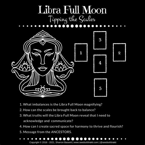 Sacred Ritual For The Full Moon In Libra Artofit